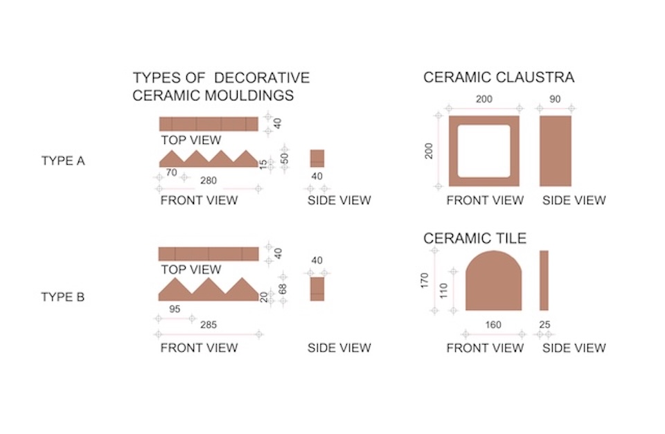 A04.1.960.TYPES OF CERAMICS